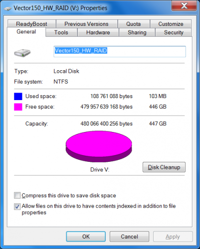 SSD Vector 150 in RAID 02