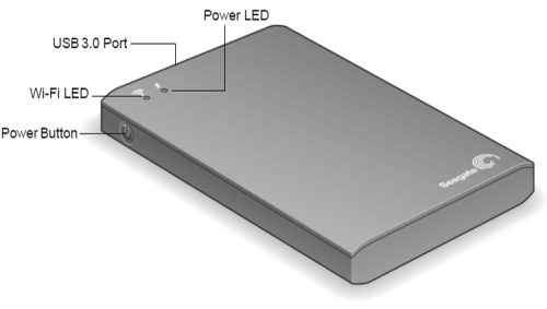 Wireless Plus 04