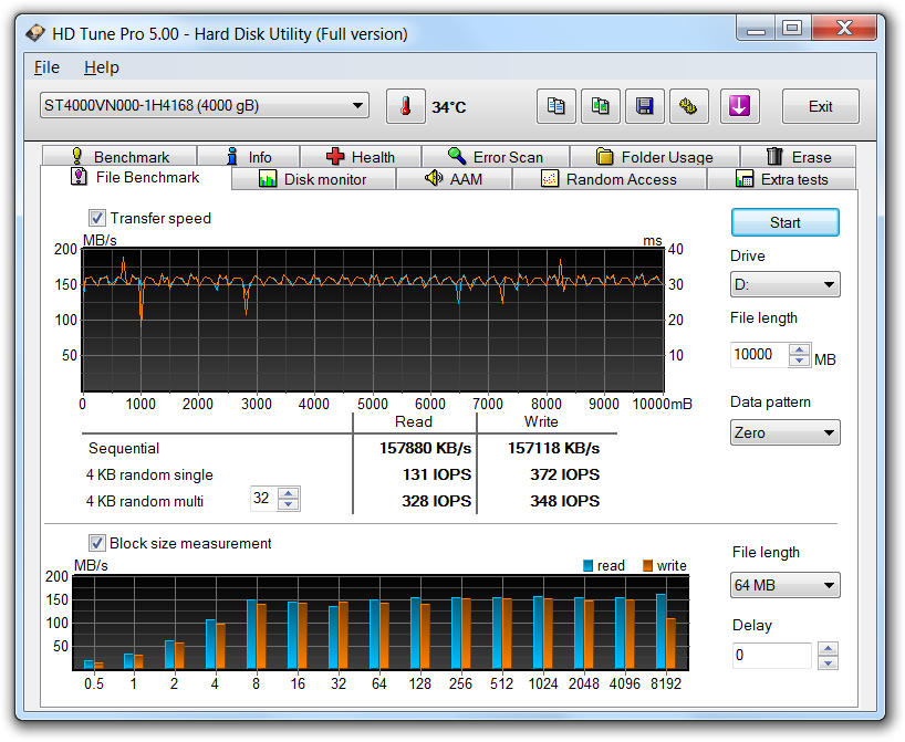 Disk monitor