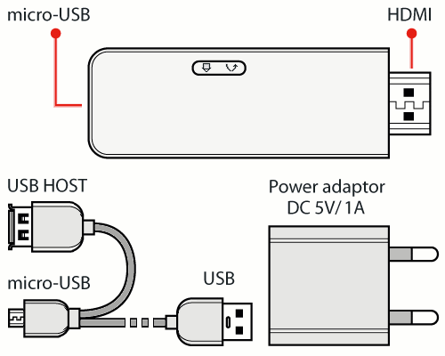 Smart Stick One 03