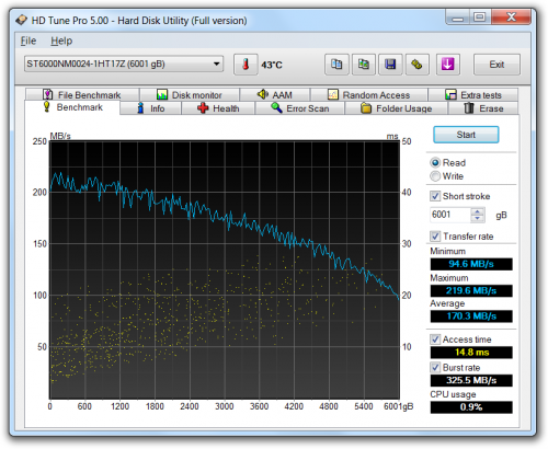 ST6000NM0024 06