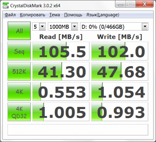 SSD and HDD for HP ENVY-17 13