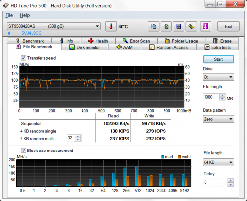 SSD and HDD for HP ENVY-17 15