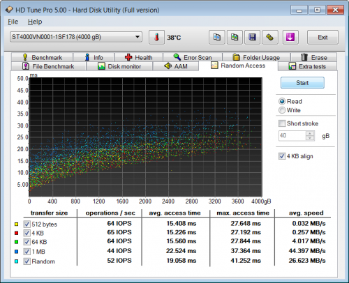 ST4000VN001 08 500x406 Enterprise NAS HDD 4TB (часть 4)