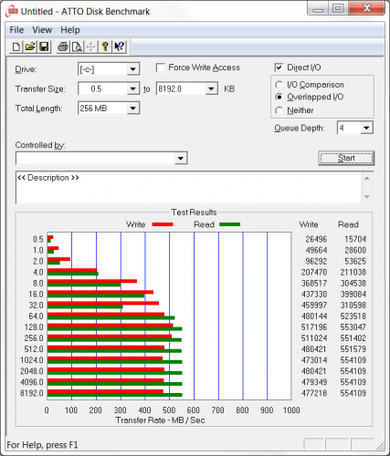 2 SSD for HP ENVY-17 12