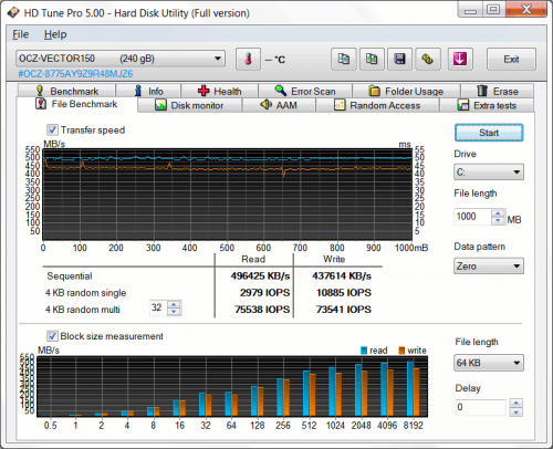 2 SSD for HP ENVY-17 13