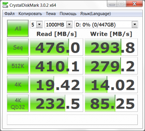 2 SSD for HP ENVY-17 14