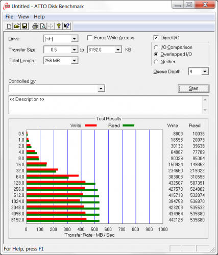 2 SSD for HP ENVY-17 15