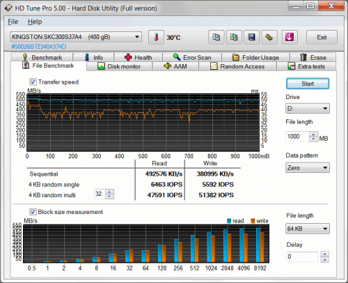 2 SSD for HP ENVY-17 16