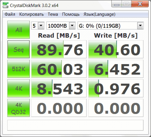 Mirex SDXC 128GB 04