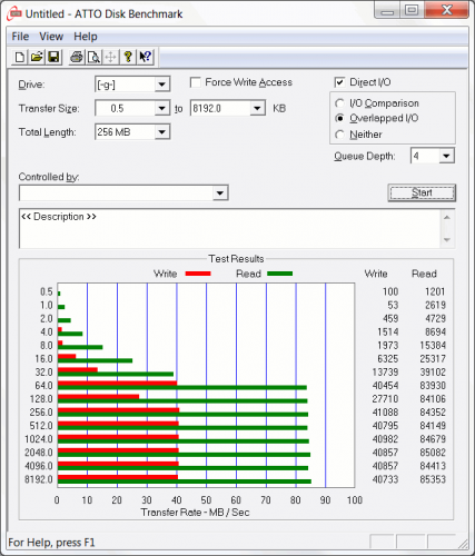 Mirex SDXC 128GB 05