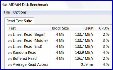 DTLPG3 32GB 13 DataTraveler Locker+ G3 — USB сейф информации (часть 4)
