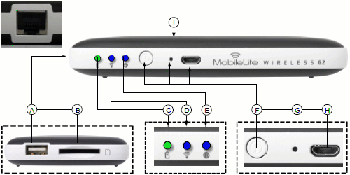 MobileLite Wireless G2 06