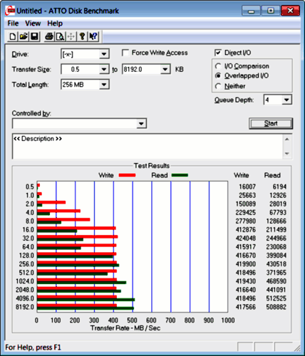 Intrepid3800 07 Корпоративный SSD Intrepid 3800 200GB (часть 3)