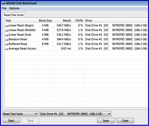 Intrepid3800 11 Корпоративный SSD Intrepid 3800 200GB (часть 3)