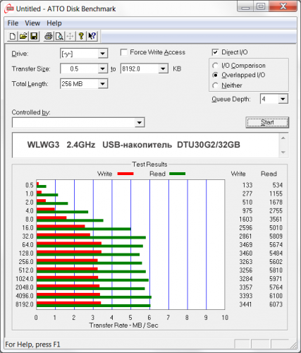 MLWG3 04 DTU30G2 427x500 Тестирование Wi Fi ридера MLWG3 (часть 3)