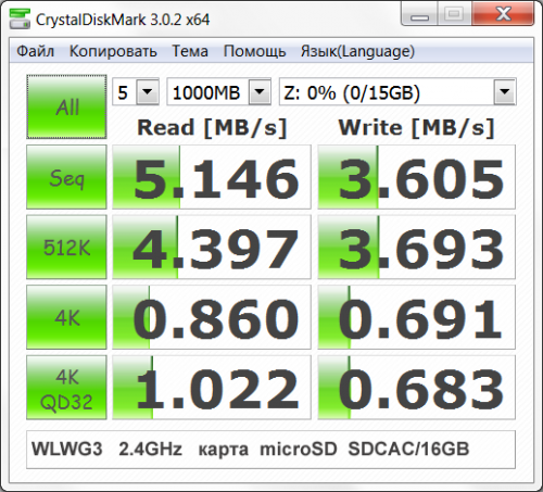 MLWG3 05 1 500x453 Тестирование Wi Fi ридера MLWG3 (часть 3)