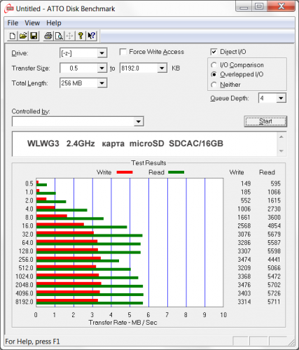 MLWG3 06 427x500 Тестирование Wi Fi ридера MLWG3 (часть 3)