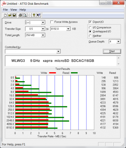 MLWG3 12 427x500 Тестирование Wi Fi ридера MLWG3 (часть 4)