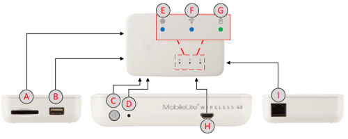 MobileLite Wireless G3 06