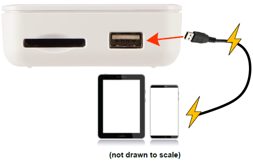 MobileLite Wireless G3 07