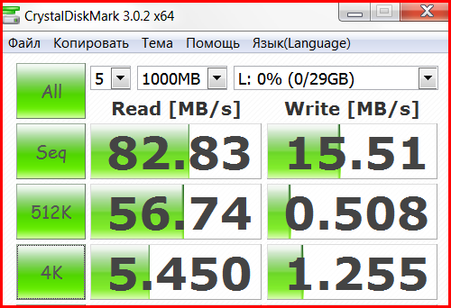 05 1 SanDisk Ultra microSDHC UHS I (часть 3)