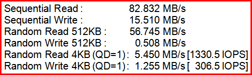 05 2 SanDisk Ultra microSDHC UHS I (часть 3)