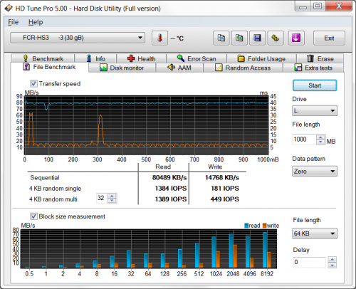 08 500x406 SanDisk Ultra microSDHC UHS I (часть 3)