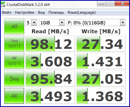 SDCZ43 128G 09 3 SanDisk Ultra Fit USB3.0 128GB (часть 3)