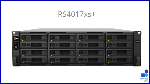 Synology 04 Надежное хранение и видеонаблюдение (часть 1)