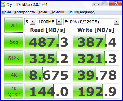 SSD PLUS 10 1 SanDisk SDSSDA 240G G26 (часть 4)