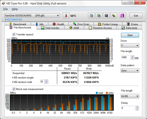 SSD PLUS 13 500x406 SanDisk SDSSDA 240G G26 (часть 4)