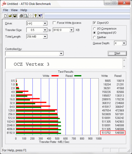 OCZ Vertex 3 09 427x500 SSD OCZ Vertex 3 120GB (часть 3)