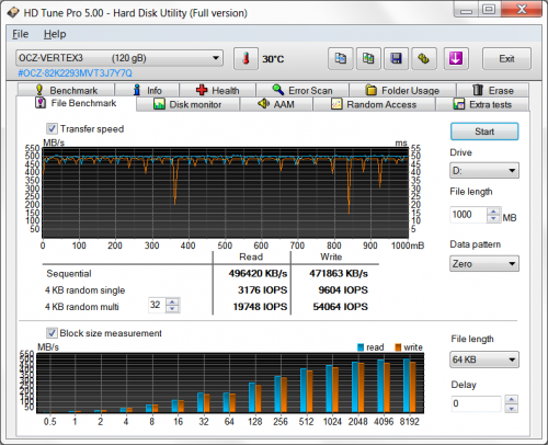 OCZ Vertex 3 10 1 500x406 SSD OCZ Vertex 3 120GB (часть 3)