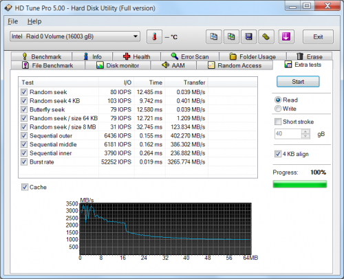 MG05ACA800E RAID 10 4 500x406 Toshiba Enterprise Capacity HDD 8TB в RAID 0 (часть 3)