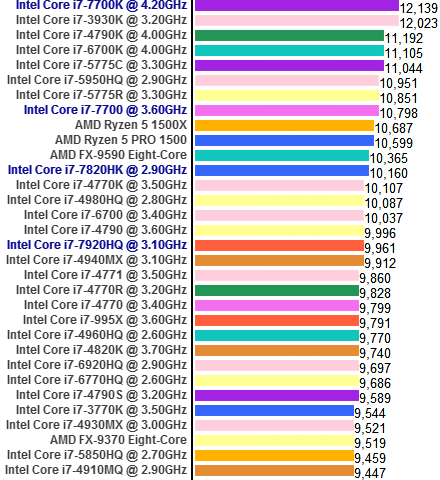 Kaby Lake 04-1