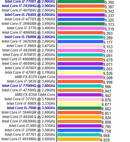 Kaby Lake 04-2