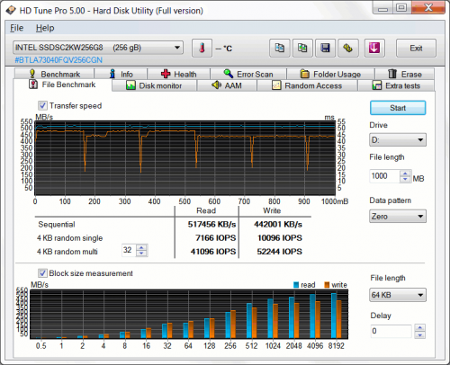 Intel 545s 256GB 11