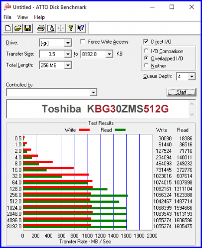 KBG30ZMS512G 10