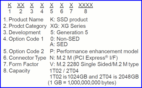 KXG50PNV2T04 02-2