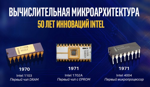 Intel 50 04 Intel – 50 лет