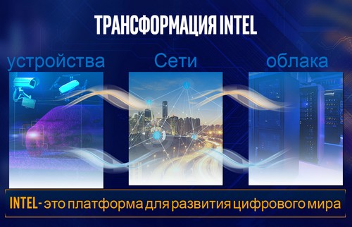 Intel 50 05 Intel – 50 лет