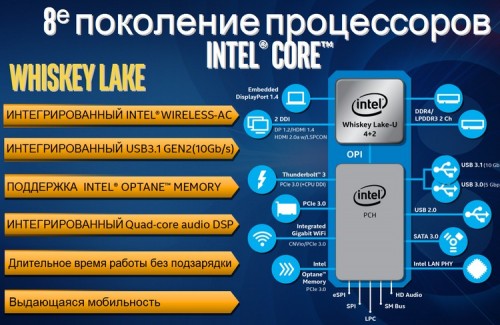 Intel 50 10 500x325 Intel – 50 лет