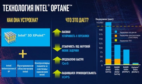 Intel 50 13 500x295 Intel – 50 лет