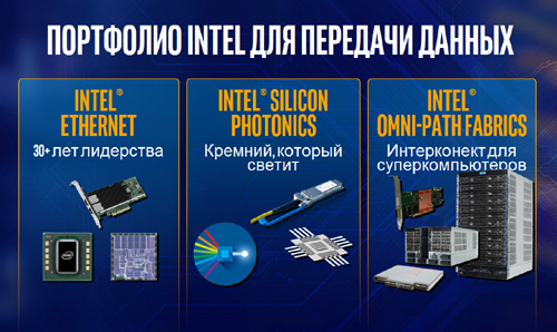 Intel 50 18 Intel – 50 лет