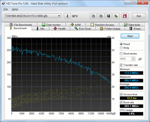 HDD MG07ACA14TE 07-1