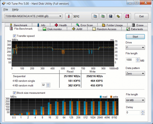 HDD MG07ACA14TE 07-2