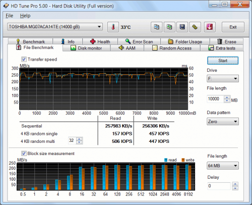 HDD MG07ACA14TE 07-3