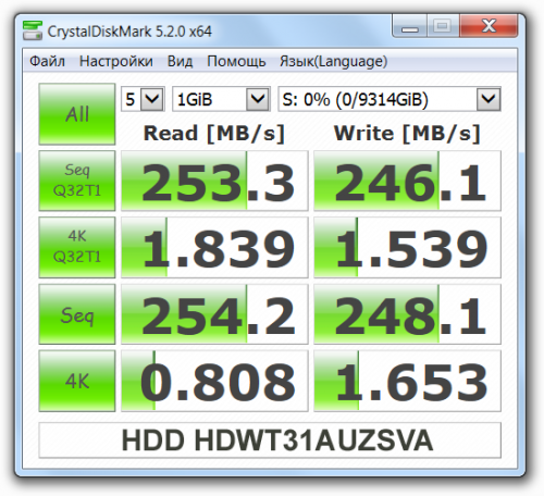 03 500x456 Экспресс тест HDD HDWT31AUZSVA