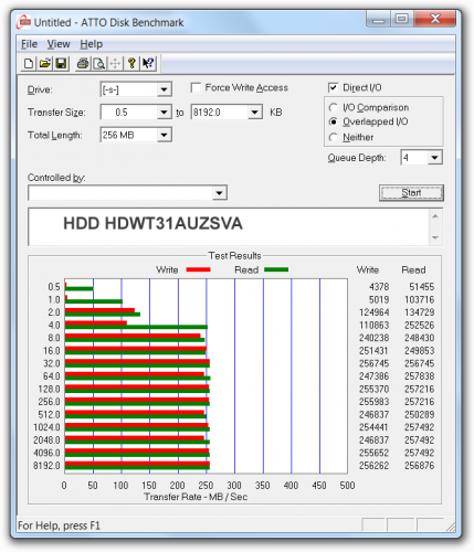 04 429x500 Экспресс тест HDD HDWT31AUZSVA